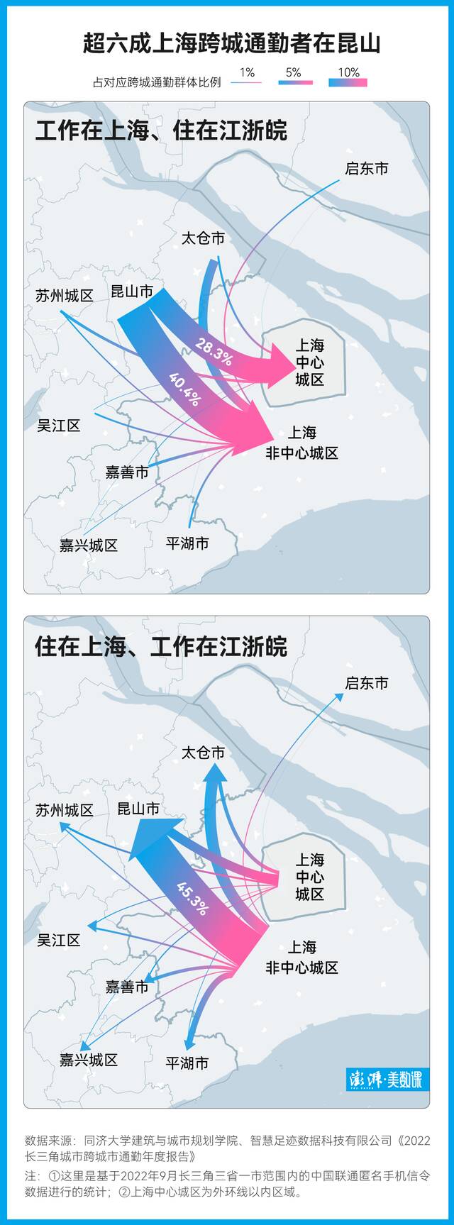 数说丨上海苏州地铁相连，为什么跨城线越来越多了？