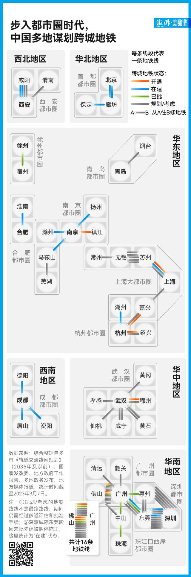 数说丨上海苏州地铁相连，为什么跨城线越来越多了？