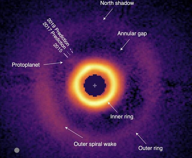 天文学家探测到可能是一颗为自己开辟家园的婴儿行星