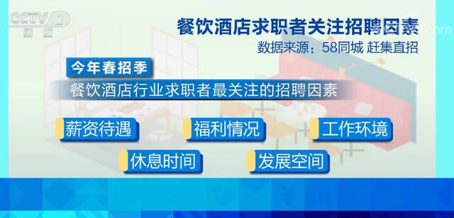 酒店业、餐饮业回暖缺工 企业采取多种措施招人留人