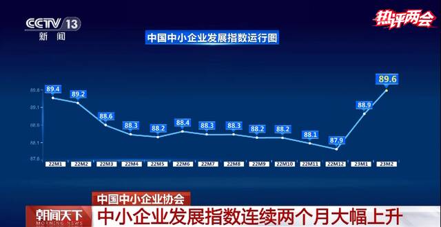 热评两会丨“自己人”的信心更足了