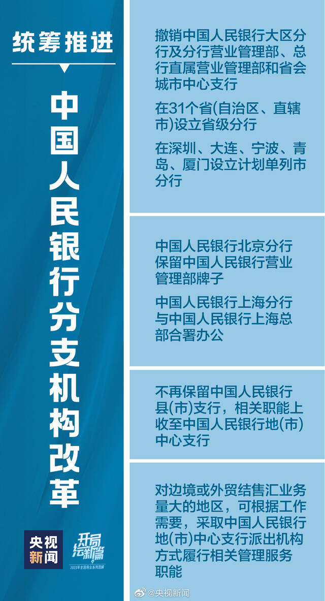 图解梳理国务院机构改革方案