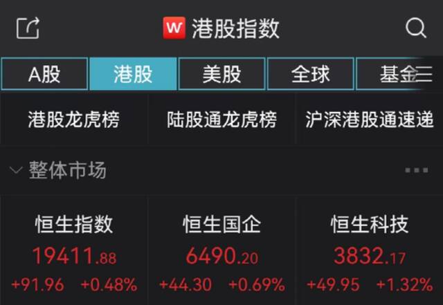 突发！美国又一家银行被关闭！总资产超千亿！一则大消息，700亿白马飙涨180%！