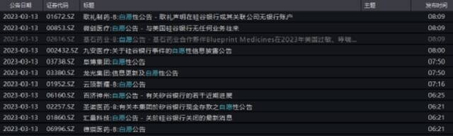 突发！美国又一家银行被关闭！总资产超千亿！一则大消息，700亿白马飙涨180%！