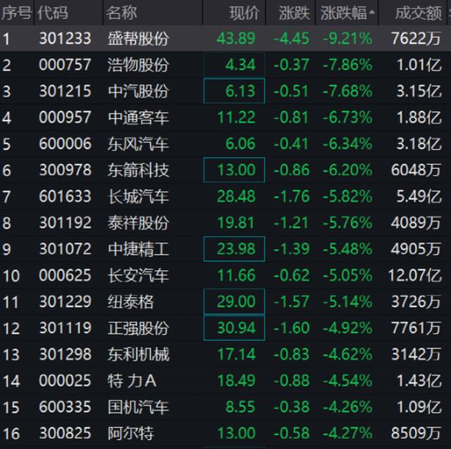 突发！美国又一家银行被关闭！总资产超千亿！一则大消息，700亿白马飙涨180%！