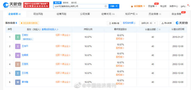 起底玉蕾橄榄菜公司