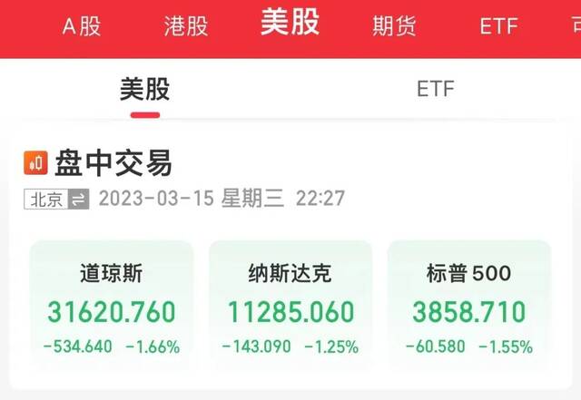 瑞信股价连续三天下跌 欧洲多家银行股价受挫