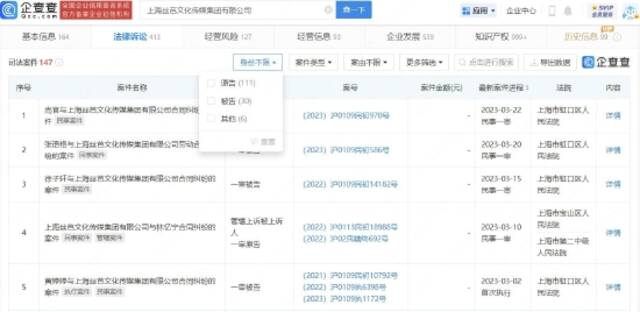 上海丝芭文化传媒集团有限公司新增一则司法案件