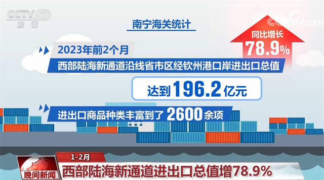 各项措施成效凸显 中国经济捷报频传