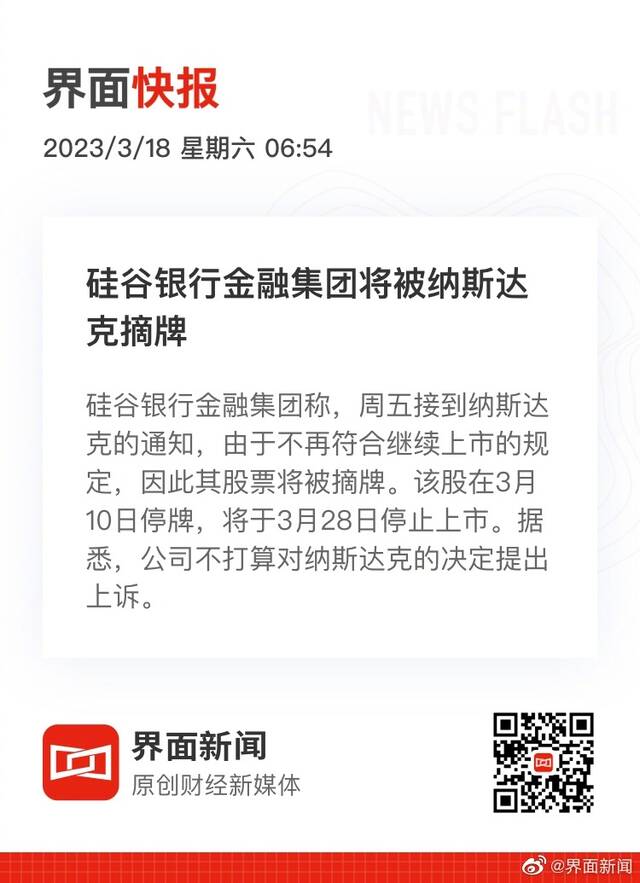 硅谷银行金融集团将被纳斯达克摘牌