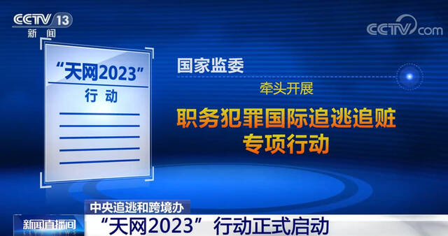 “天网2023”行动正式启动 推动一体构建追逃防逃追赃机制