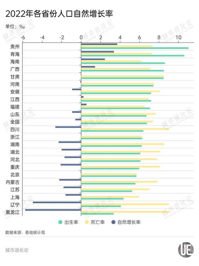 各地人口压力显现：40万人离开京津冀 长三角增量“腰斩”