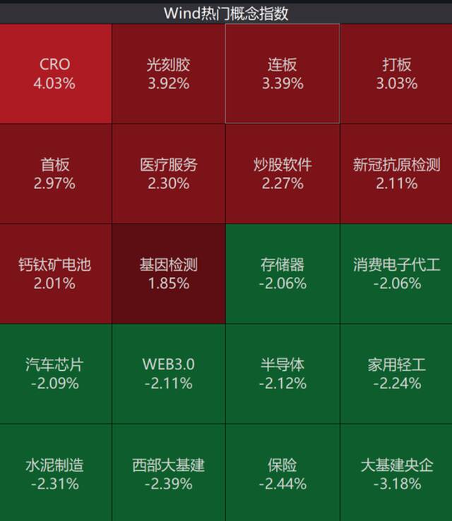 巨头突然跳水！“开年第一雷”，狂跌超50%！又见“壕横”分红，千亿白马暴拉涨停