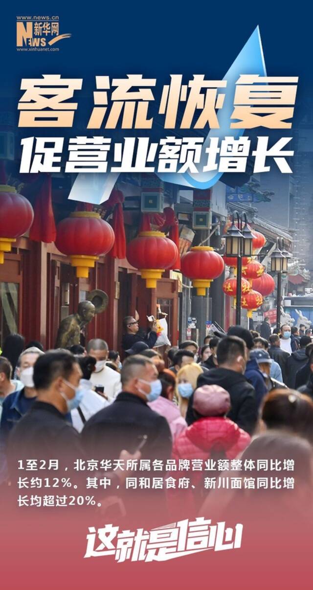 这就是信心丨餐饮消费加速回暖 活力涌动人气旺