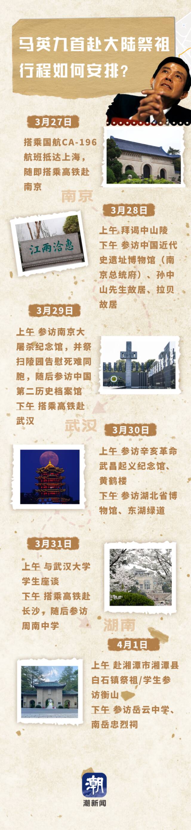 马英九首赴大陆祭祖 12天行程为何如此安排？