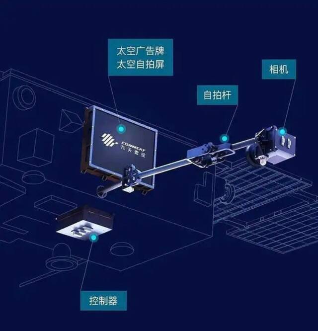 售价200万，首批国产航天卫星淘宝上架