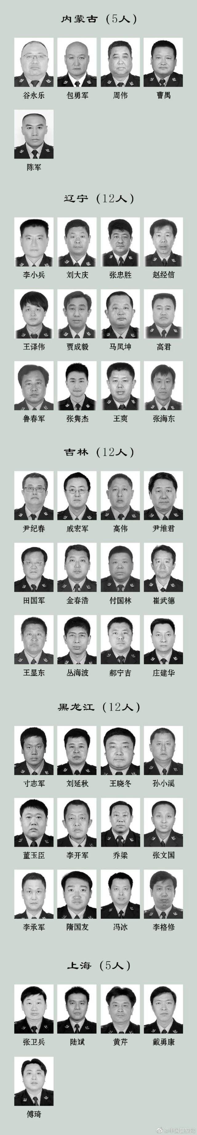 缅怀！2022年因公牺牲民警名单公布