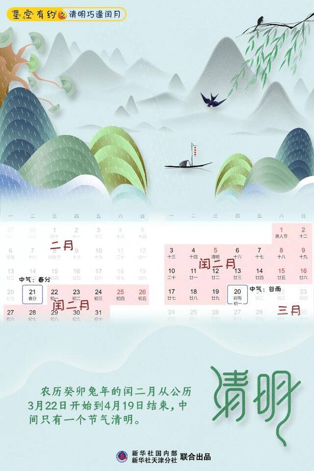 今年清明巧逢农历闰二月