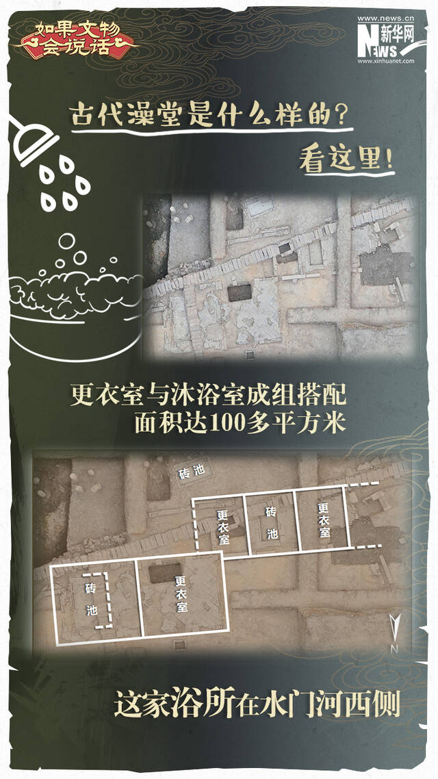 如果文物会说话丨千年之前的港口长什么样？ “趣看”温州朔门古港遗址