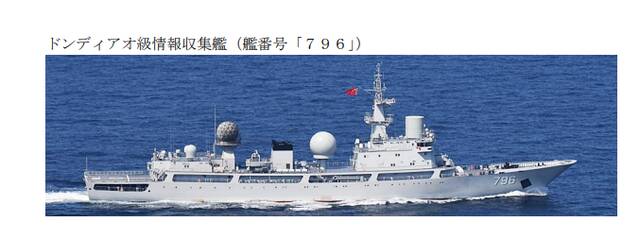 中国海军815型电子侦察船“开阳星”号（舷号796）
