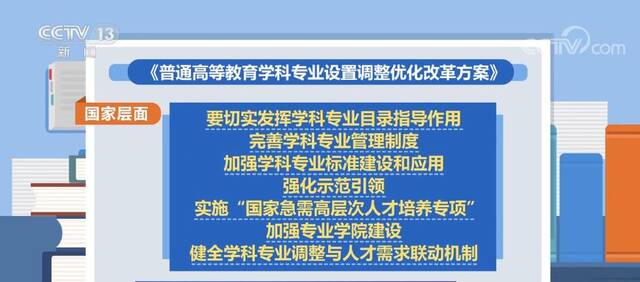 加快一流学科建设 完善学科专业建设质量保障机制