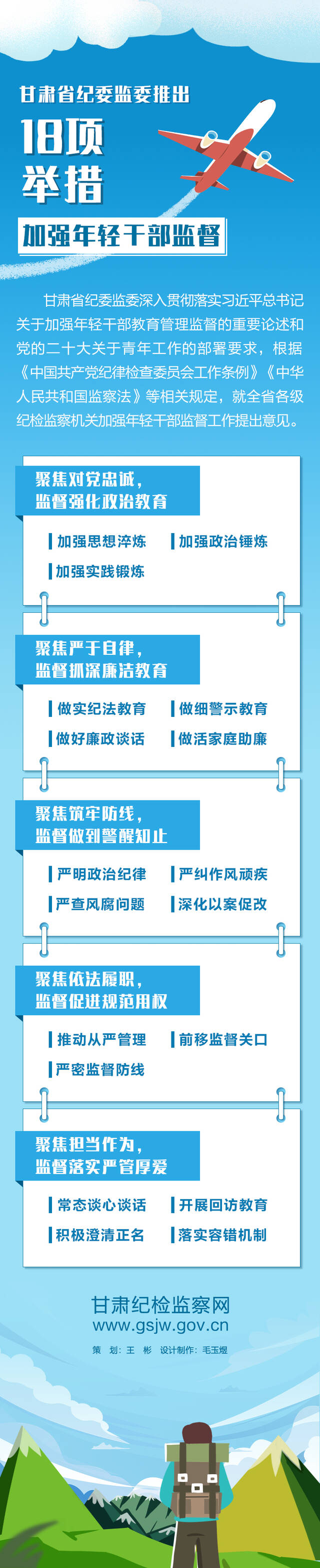 图解  甘肃省纪委监委推出18项举措 加强年轻干部监督