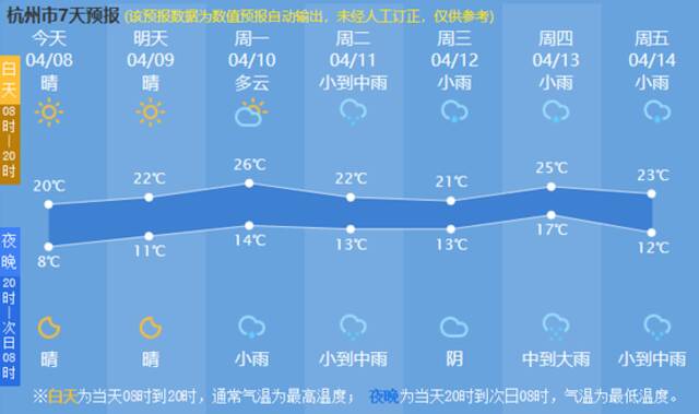 一周90多例！有人从5层楼高坠下，有人酒后险丧命