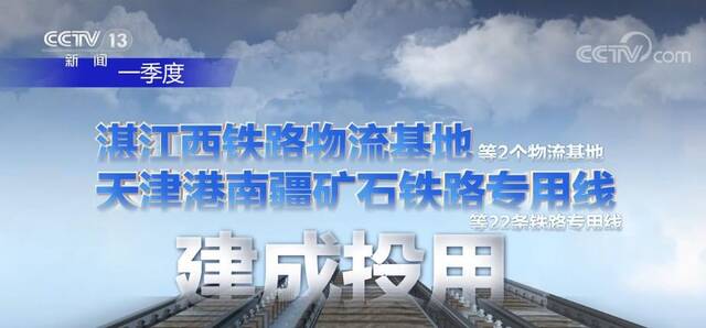 联网、补网、强链 现代化铁路基础设施体系加快构建