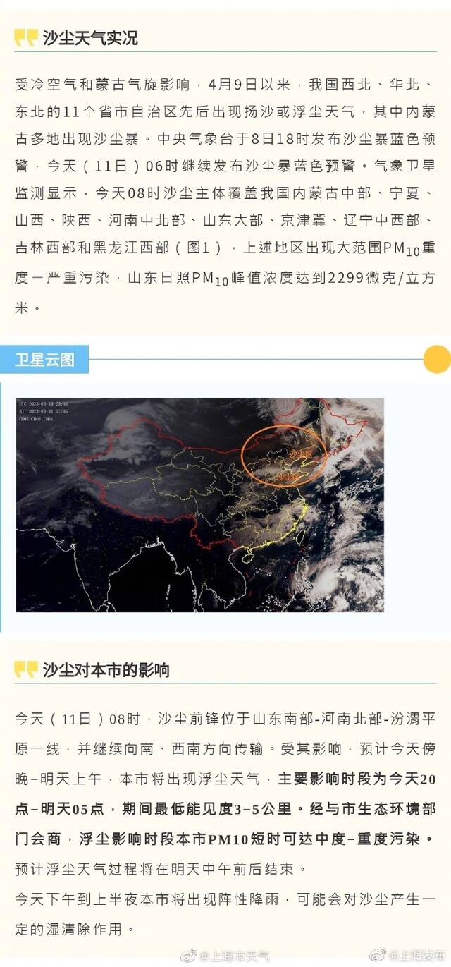 上海今天傍晚到明天上午将现浮尘，短时可达中度至重度污染