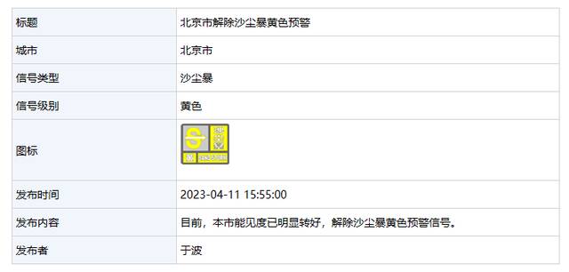 北京解除沙尘暴黄色预警
