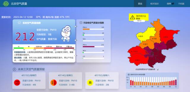 北京空气质量已达重度污染