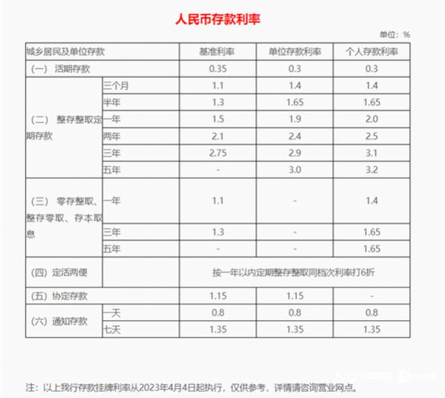 广东南粤银行官网截图