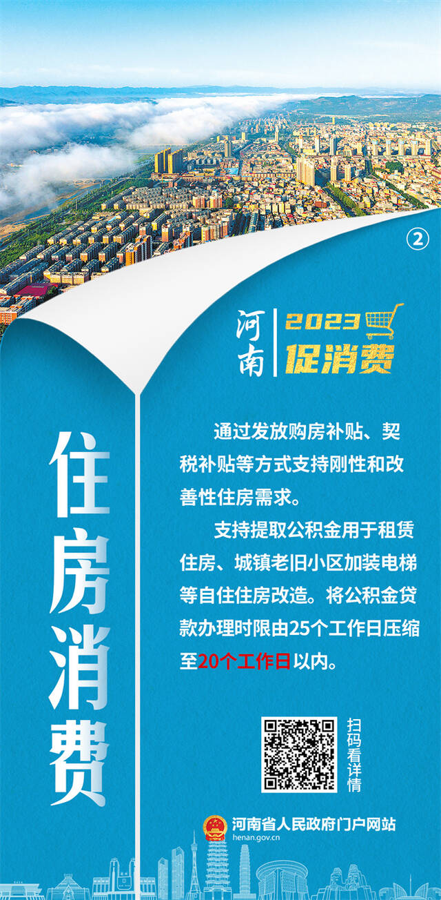 海报丨来了！河南12条措施促消费→