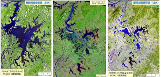 鄱阳湖“湖相”与“河相”的遥感影像对比图。图片来源：鄱阳湖水利枢纽环评报告书
