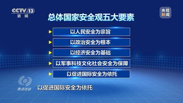 焦点访谈丨国家安全是民族复兴的根基