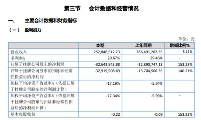 北京长峰医院1个多月前刚召开火灾防控会，集团在全国20城布点，背后控股股东是谁？