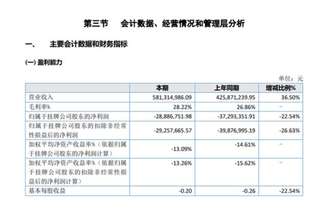 北京长峰医院1个多月前刚召开火灾防控会，集团在全国20城布点，背后控股股东是谁？