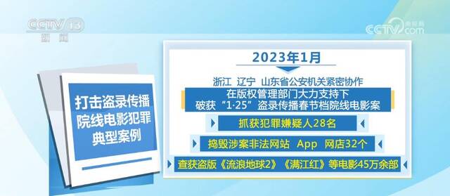 加强知识产权刑事保护 公安部公布10起典型案例