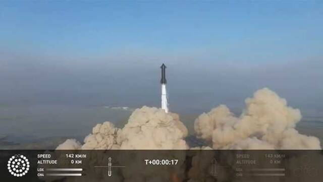 马斯克旗下SpaceX的超重型火箭“星舰”点火发射