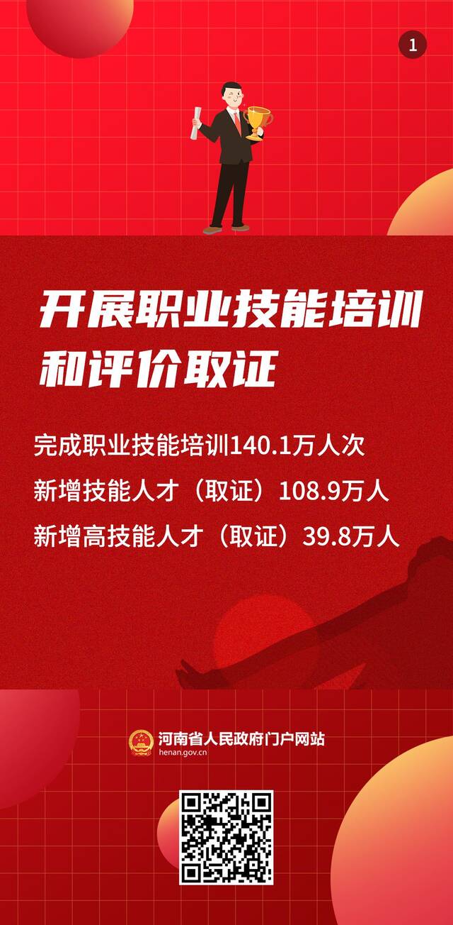 通报来了！看2023年一季度河南省重点民生实事新进展