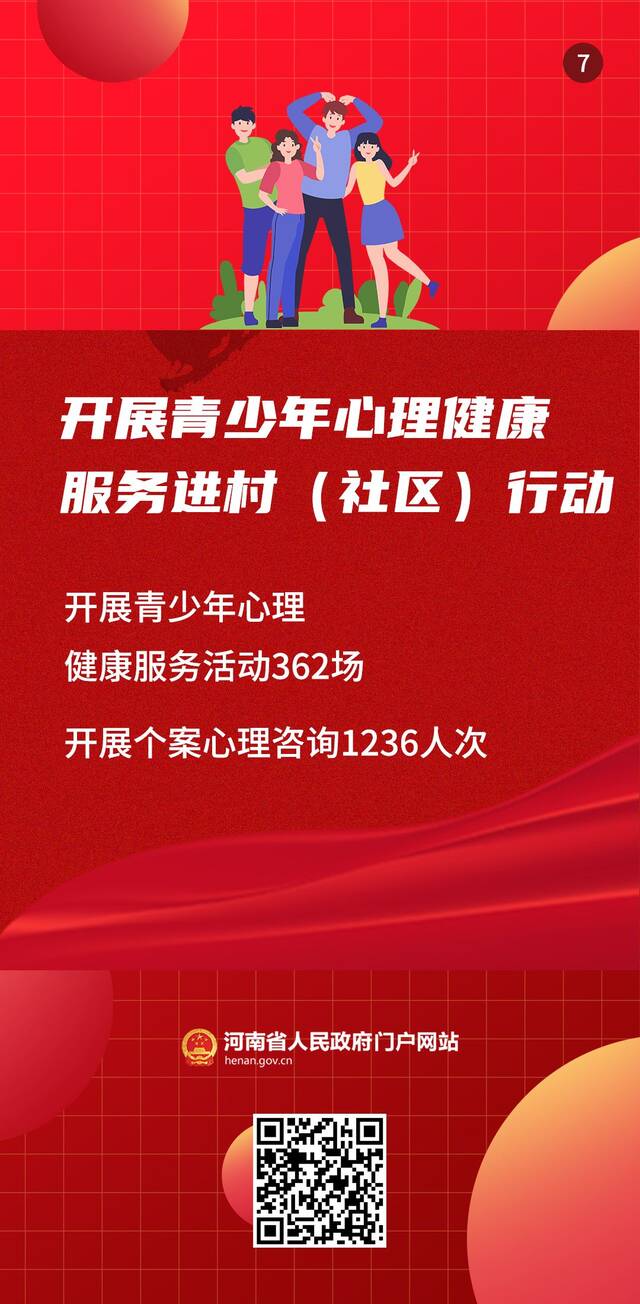 通报来了！看2023年一季度河南省重点民生实事新进展