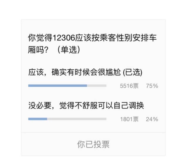 铁路软卧能否按性别分配？专家：可考虑在软卧车厢中设置一键报警装置