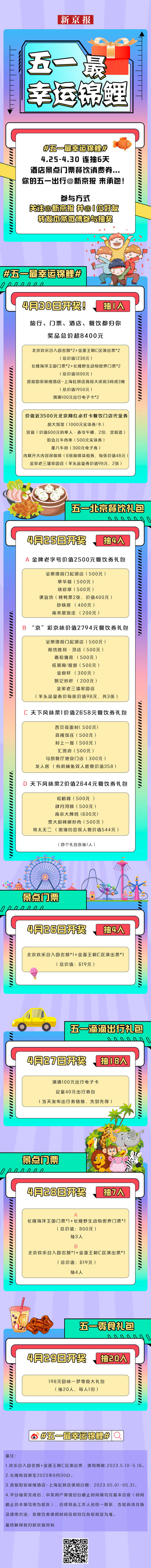 助力消费，新京报微博抽奖，最幸运“锦鲤”将得8400元消费券