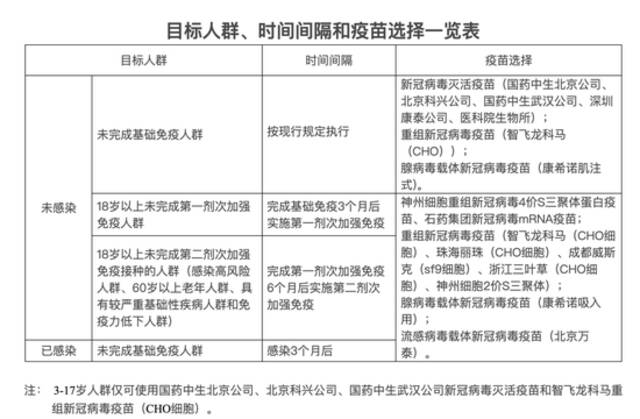 “二阳”以轻症为主 广州多家医院最近有接诊新冠患者