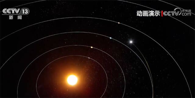 目标星辰大海！我国将在2025年前后发射“天问二号”探测小行星