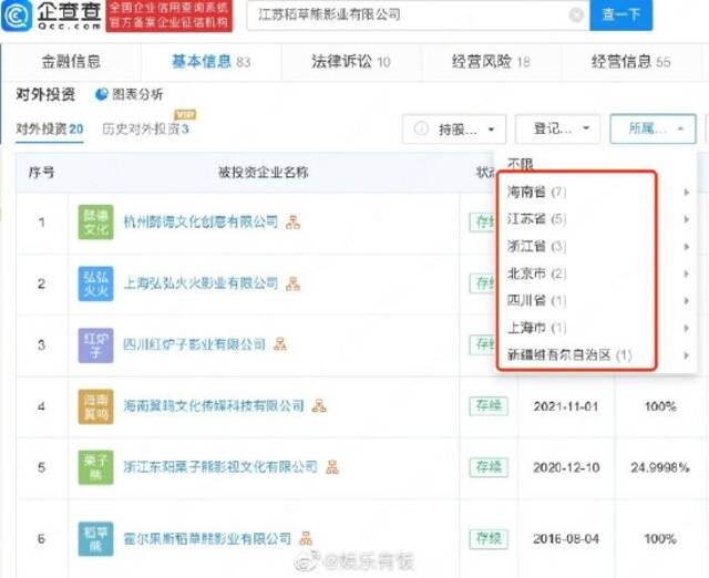 两人持股公司已跨7省市