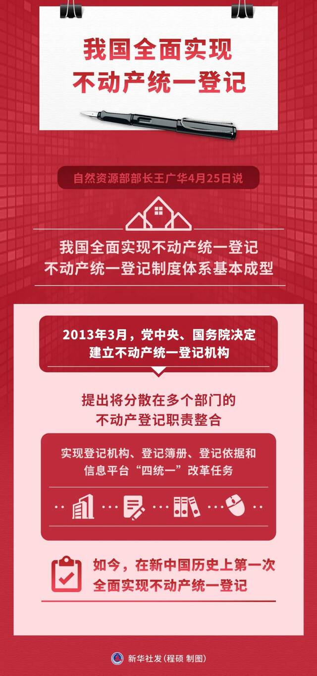 不动产统一登记都登记什么？有何影响？一文详解