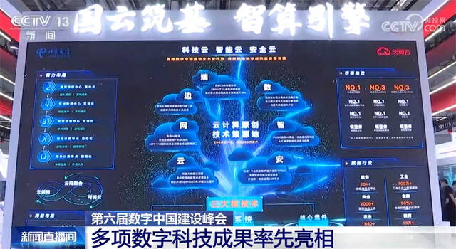 第六届数字中国建设成果展览会上 多项数字科技成果率先亮相