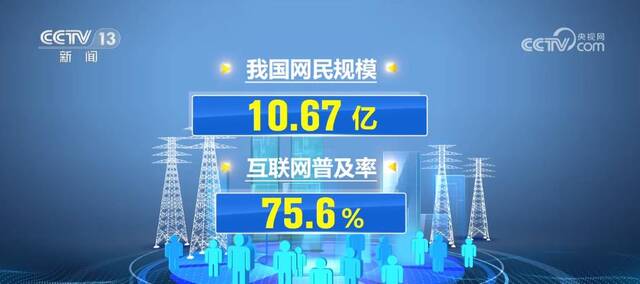 50.2万亿元、8.1ZB！数字中国建设多项数据亮眼