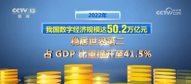 50.2万亿元、8.1ZB！数字中国建设多项数据亮眼